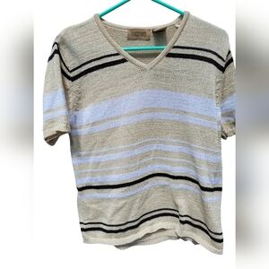 Vtg Directives Top L
